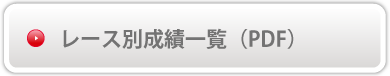 成績一覧を開く